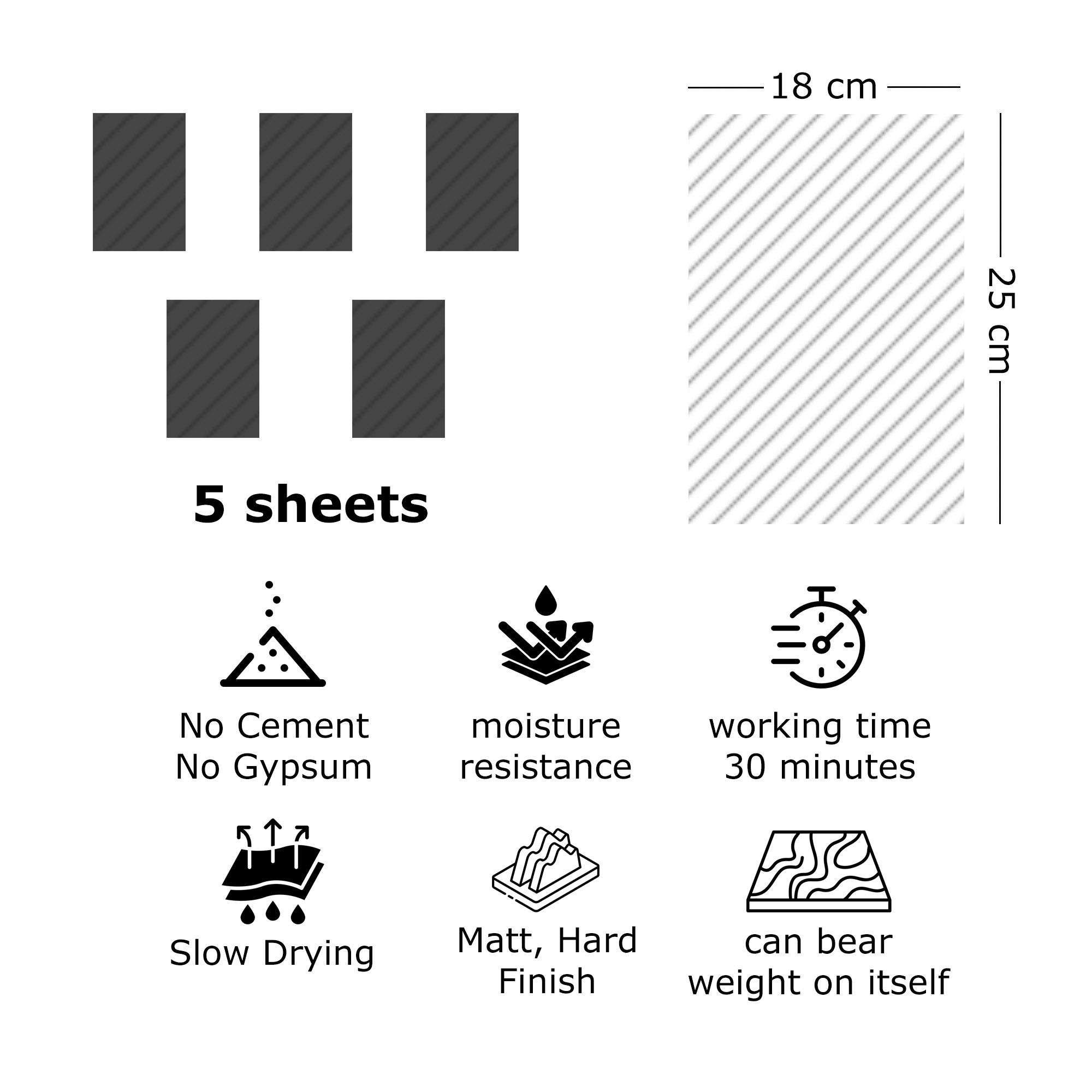 Texture Fiber: Modeling Paste/Sculpting Paste Fiber, for Creating 3D Fabric Textures / small 5 pieces